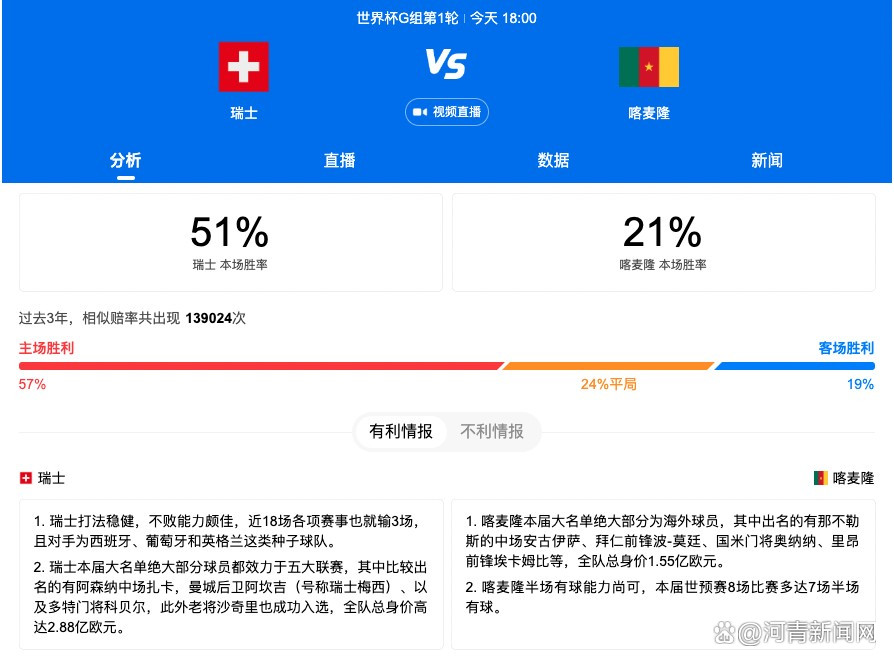 但我们必须度过难关，我们需要去为下一场比赛做好准备。